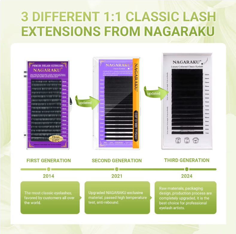 Extensiones Nagaraku Clásica mix