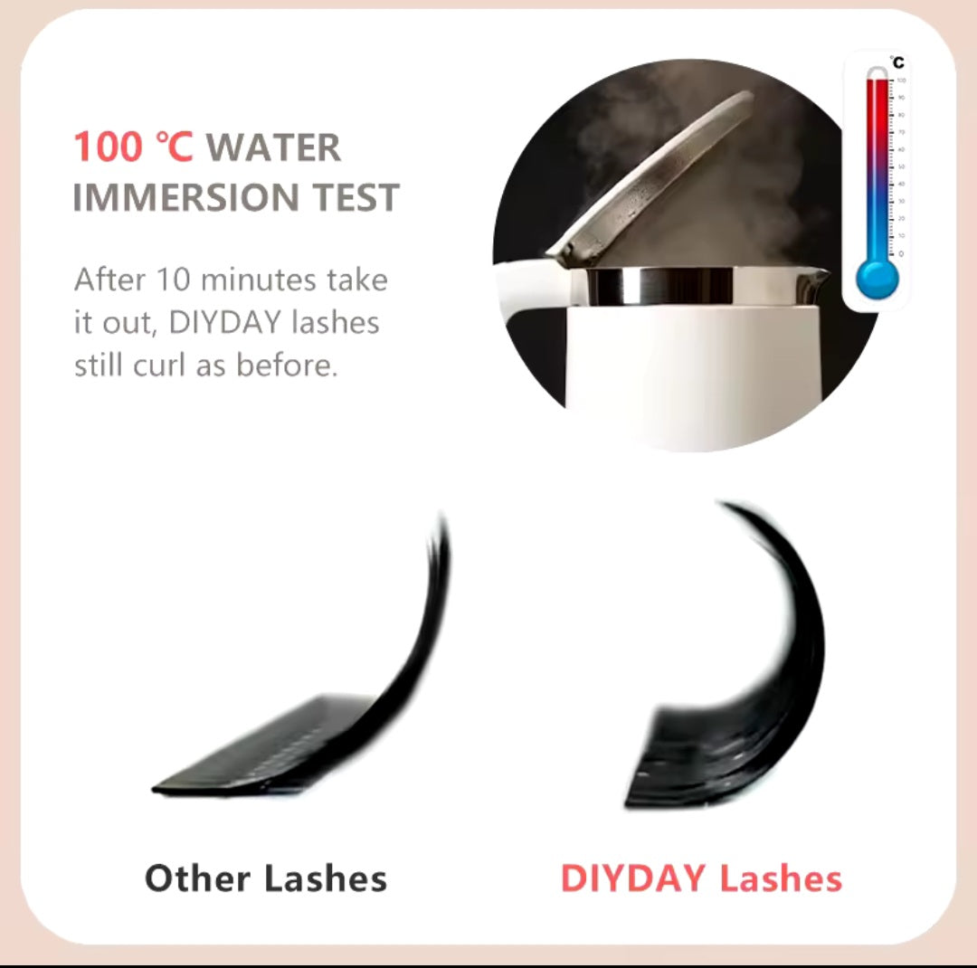 Blister DiyDay Doble YY 8-14 mm (extensiones)